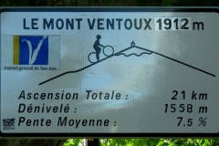 Mont Ventoux statistics