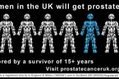 Prostate-Cancer