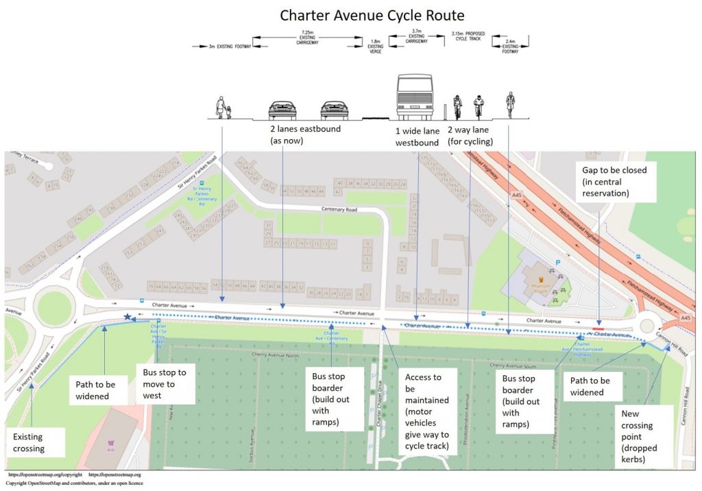 Charter Avenue Pop Up Cycleway